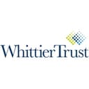 M H WHITTIER CORPORATION