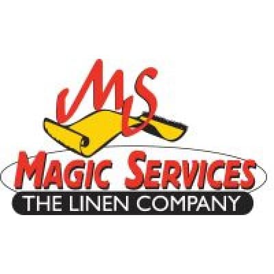 MAGIC SERVICES, INC. 401(K) PLAN