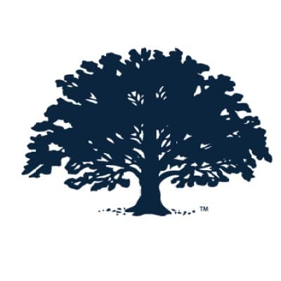 WEALTHPLAN PARTNERS, LLC