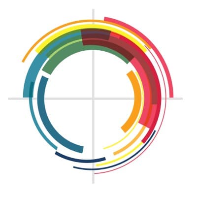 ELDER RESEARCH, INC.