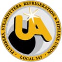 PLUMBERS AND STEAMFITTERS LOCAL UNION NO. 33 RETIREMENT TRUST