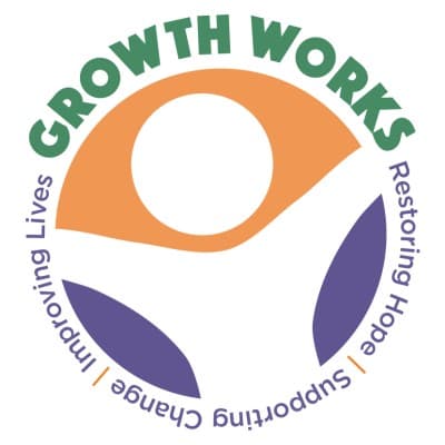 GROWTH WORKS, INCORPORATED