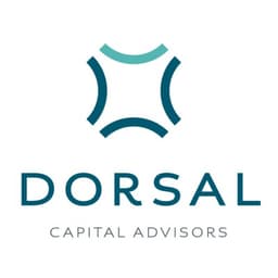 DORSAL CAPITAL MANAGEMENT LP