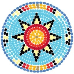 SHOSHONE-BANNOCK GAMING