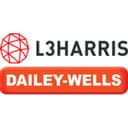 DAILEY & WELLS COMMUNICATIONS, INC.