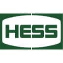 HESS CORPORATION