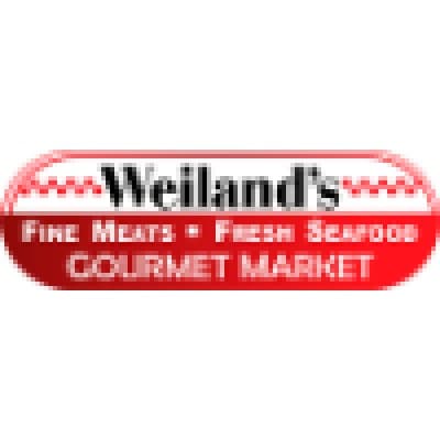 WEILAND'S MARKET INC.