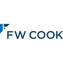 FREDERIC W. COOK & CO., INC.