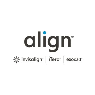 ALIGN TECHNOLOGY, INC.