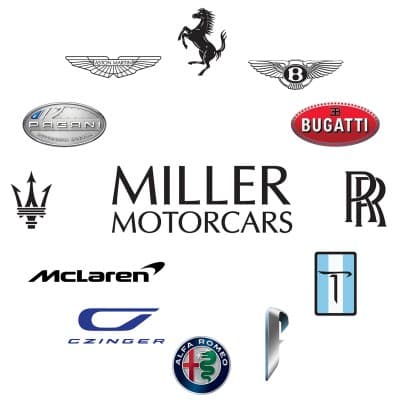 MILLER MOTORCARS, INC.