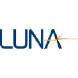LUNA INNOVATIONS INCORPORATED