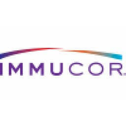 IMMUCOR, INC.