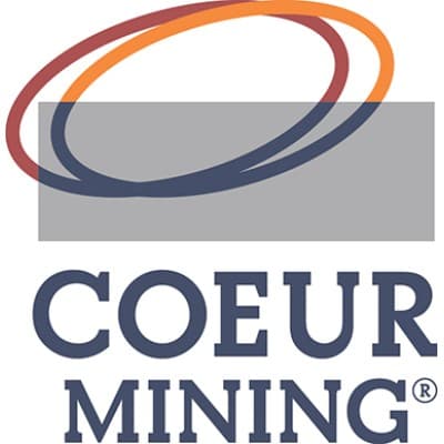 COEUR MINING, INC.