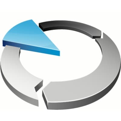 ALEXANDRIA INDUSTRIES