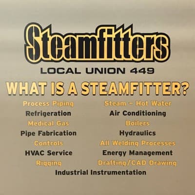 BOARD OF TRUSTEES STEAMFITTERS LOCAL #449 PENSION FUND