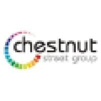 CHESTNUT STREET HOTEL INC