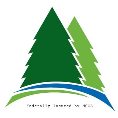 BANGOR FEDERAL CREDIT UNION