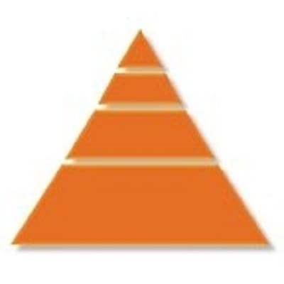 PREMIER FINANCIAL BENEFITS, LLC