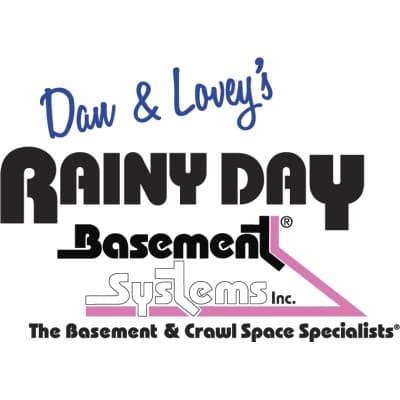 RAINY DAY BASEMENT SYSTEMS