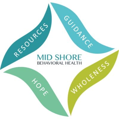 MID SHORE BEHAVIORAL HEALTH, INC.