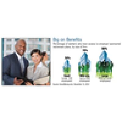 BIG INVESTMENT SERVICES